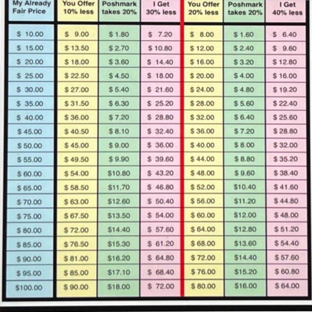 Welcome to my closet